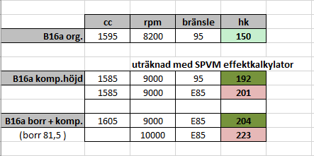 b16 effekt.PNG