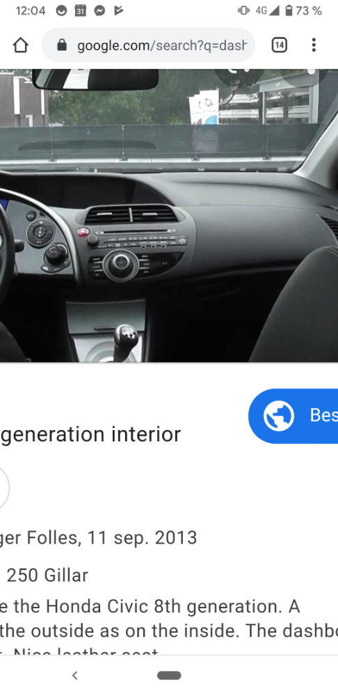 Så här ser min instrumentpanel ut..